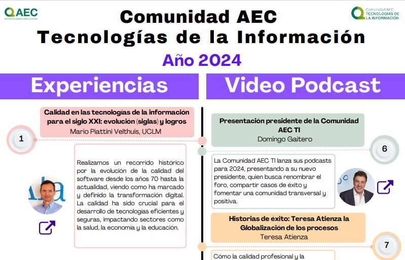 Hemos recopilado en una infografía las principales actividades de la Comunidad AEC TI durante el año 2024.