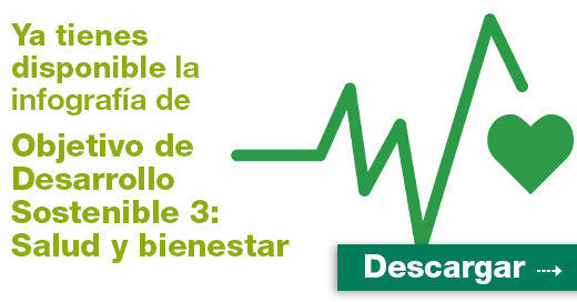 Infografía Del Objetivo De Desarrollo Sostenible 3 Salud Y Bienestar Aec 