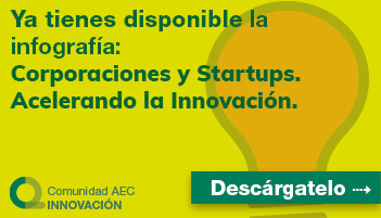 Infografía del evento 4 «Corporaciones y Startups. Acelerando juntos el camino a la Innovación»